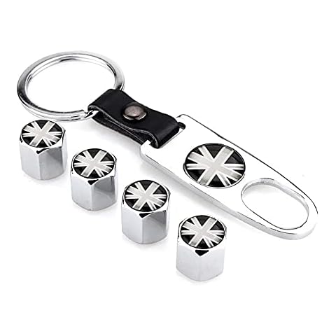 Benust feature image