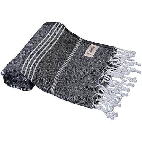 Bersuse feature image