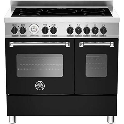 Bertazzoni feature image
