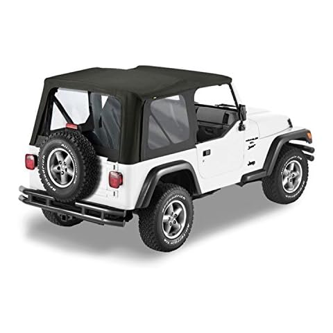 Bestop feature image