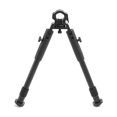 BESTSCOPE feature image