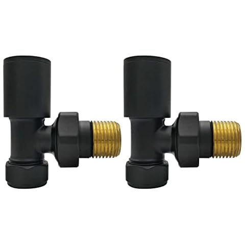 Better Bathrooms feature image