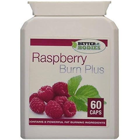 Better Bodies feature image