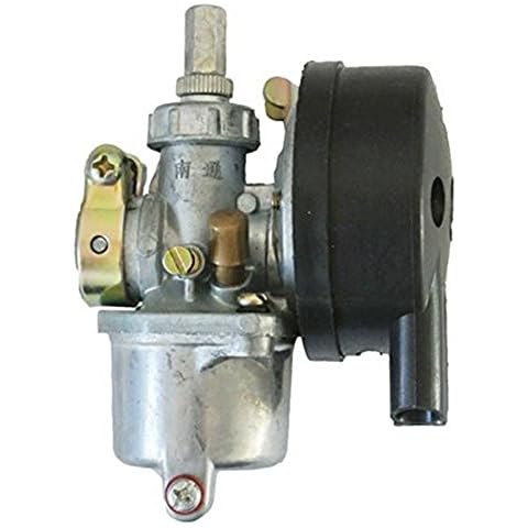 BH-Motor thumbnail