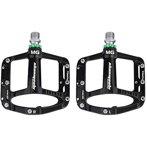Bicycle Pedal feature image