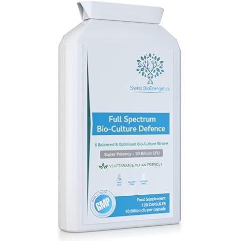 Bifidobacteria Nutritional Supplements