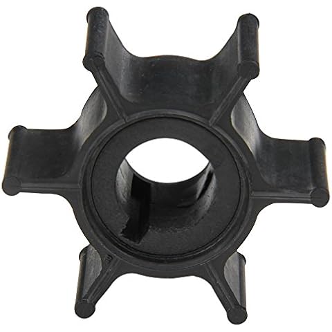 Big-Autoparts feature image