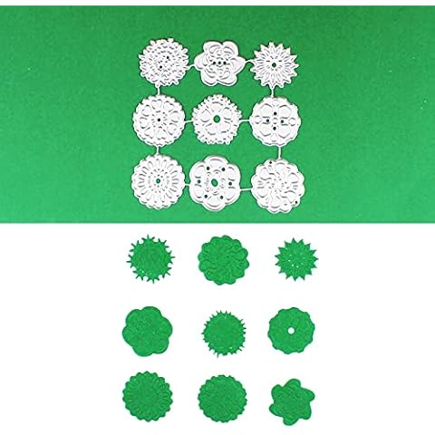 Binwish feature image