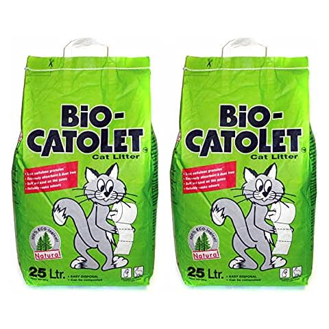 Bio-Catolet feature image