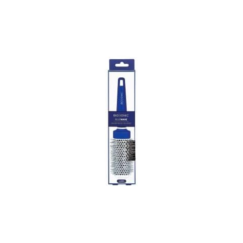 Bio Ionic feature image