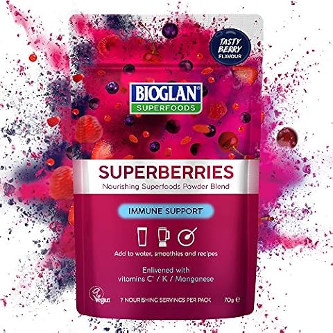 Bioglan Superfoods feature image