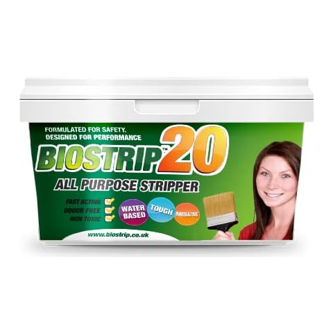 Biostrip feature image