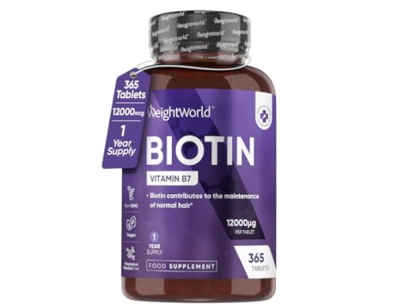 Biotin Supplements Thumbnail