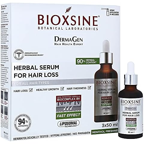 Bioxsine feature image