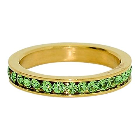 Birthstonerings4u feature image