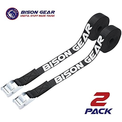 Bison Gear feature image