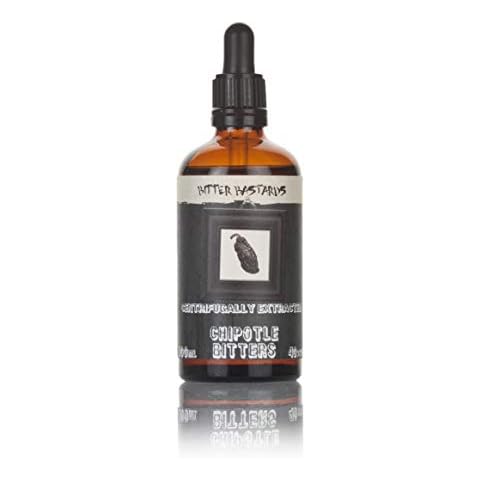 Bitter Bastards feature image