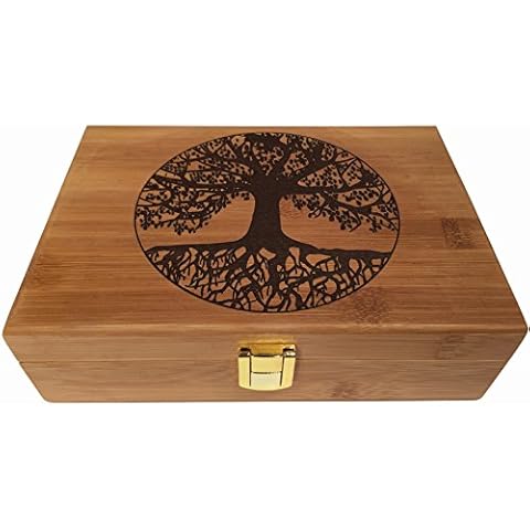 Blake & Lake feature image