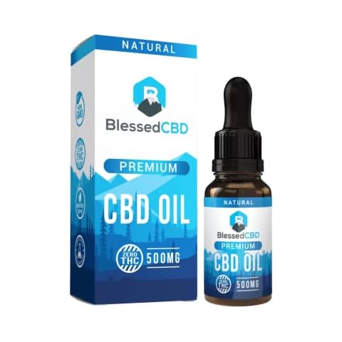 Blessed CBD feature image