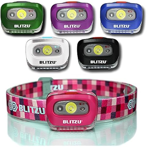 BLITZU feature image