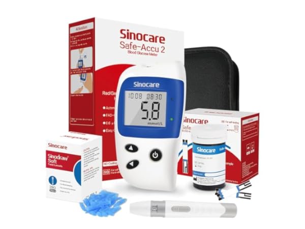 Blood Glucose Monitors Thumbnail