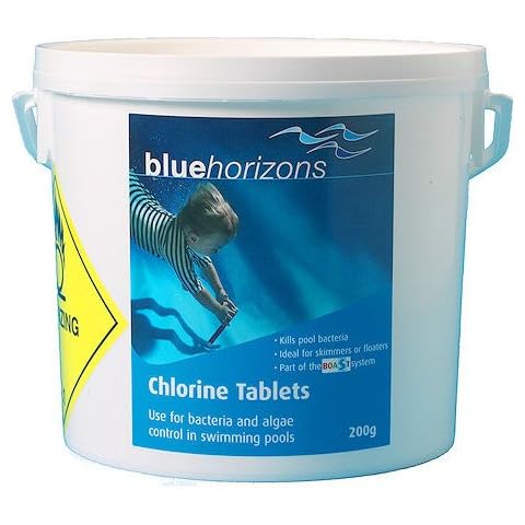 Blue Horizons thumbnail