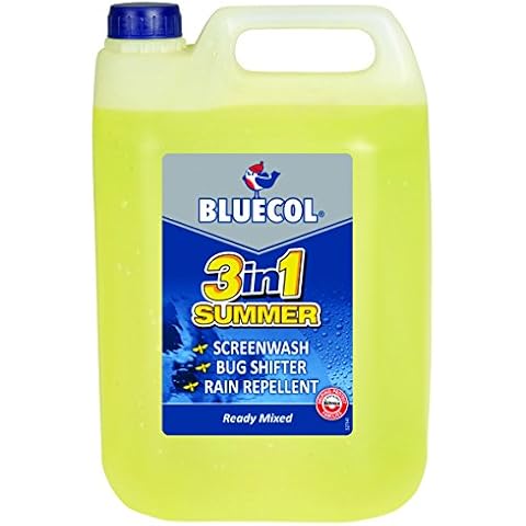 Bluecol feature image