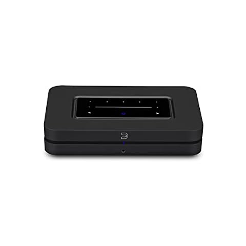 Bluesound feature image