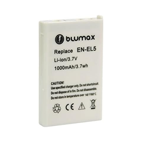 Blumax feature image