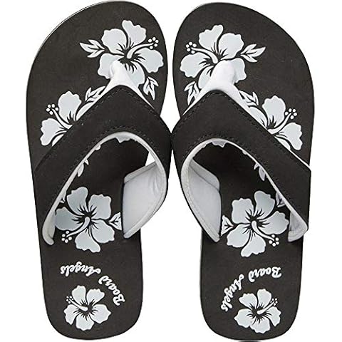 Board Angels feature image