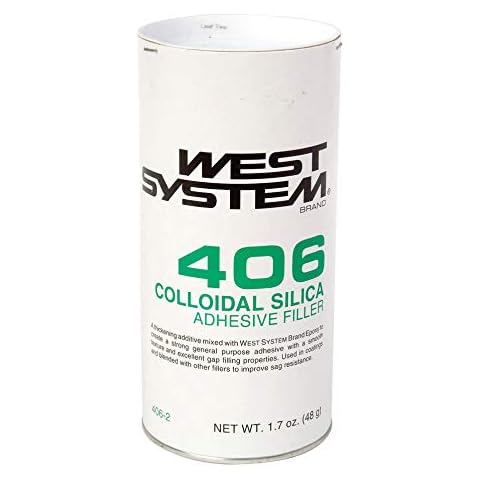 Boating Accessories feature image