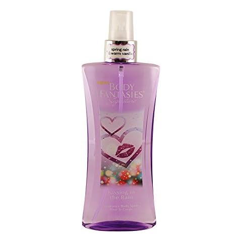 Body Fantasies feature image