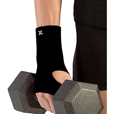 Body Helix feature image