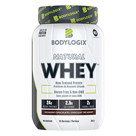 Bodylogix feature image