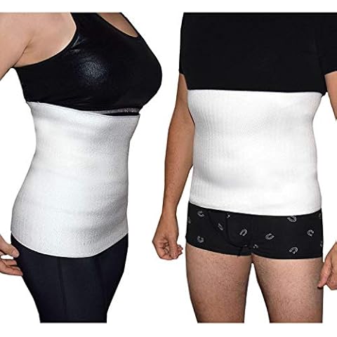 BODYPERFECT feature image