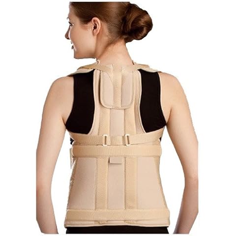 BODYTONIX feature image