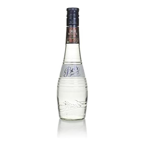 Bols feature image