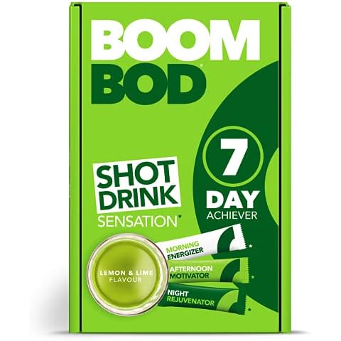 Boombod feature image