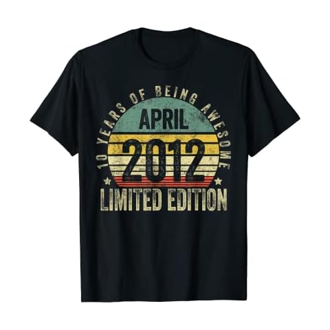 Born In April Collection 2022 thumbnail