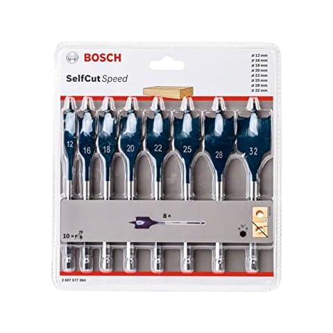 Bosch Professional thumbnail