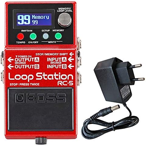Boss Guitar Equipment feature image