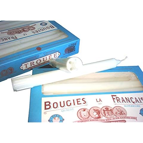 Bougies La Francaise feature image