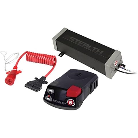 BrakeBuddy feature image