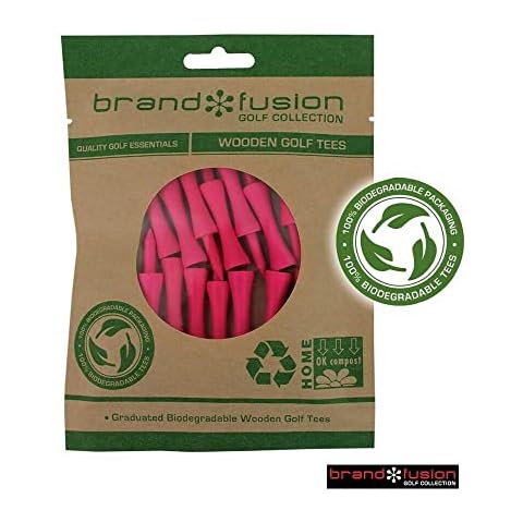 Brand Fusion feature image