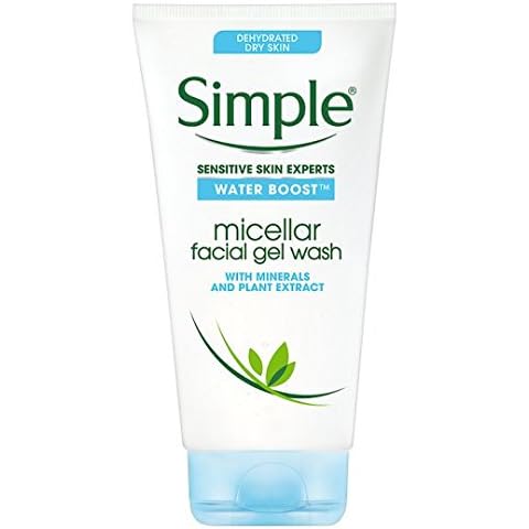 Brand Simple feature image