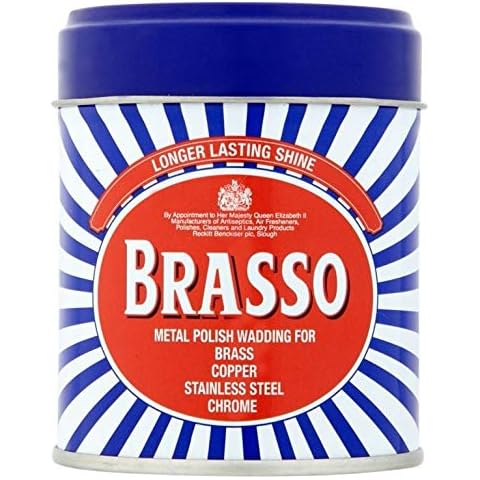 Brasso feature image