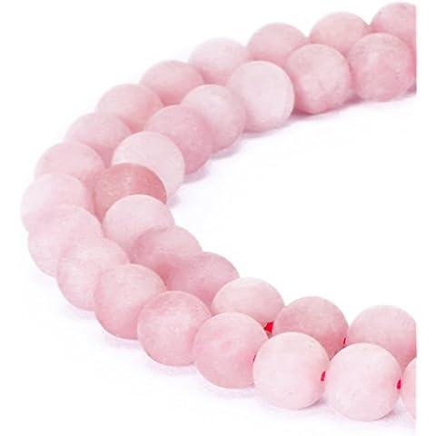 BRCbeads feature image