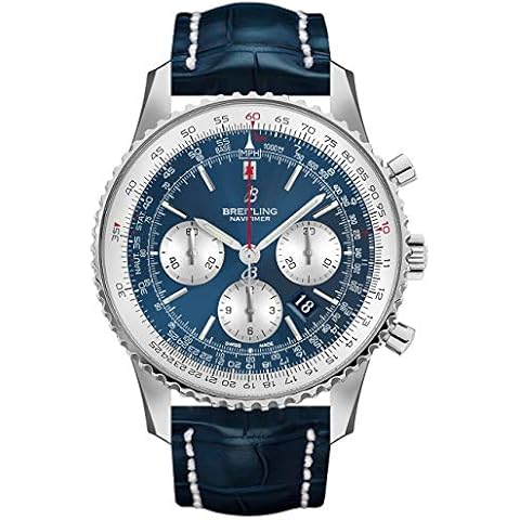 Breitling feature image