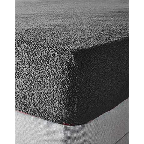 Brit House feature image