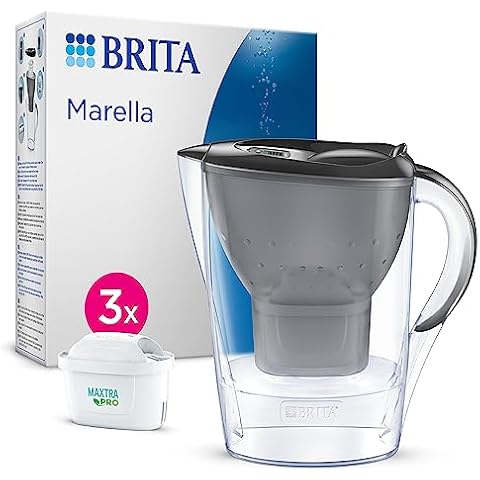 BRITA thumbnail